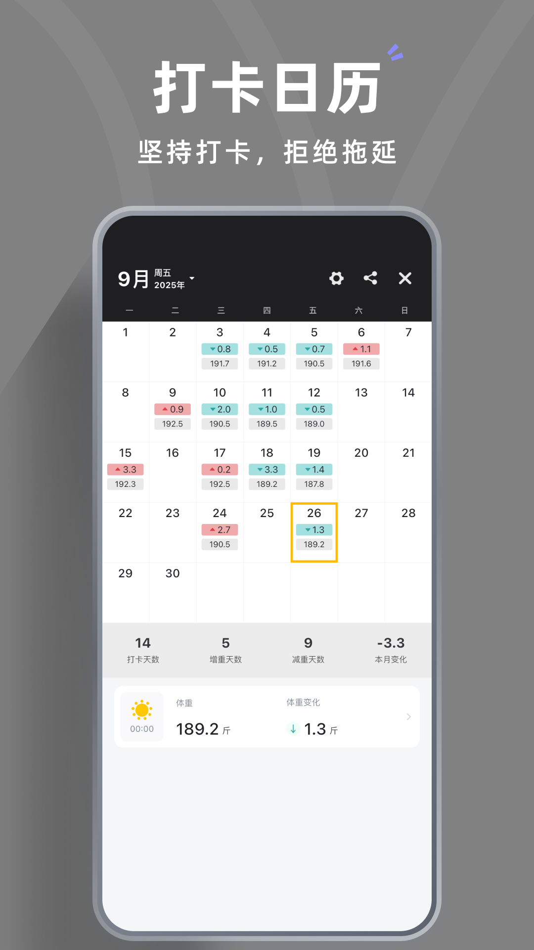 体重日记app安卓版下载v3.2.3 最新版 体重日记app安卓版下载v3.2.3 最新版