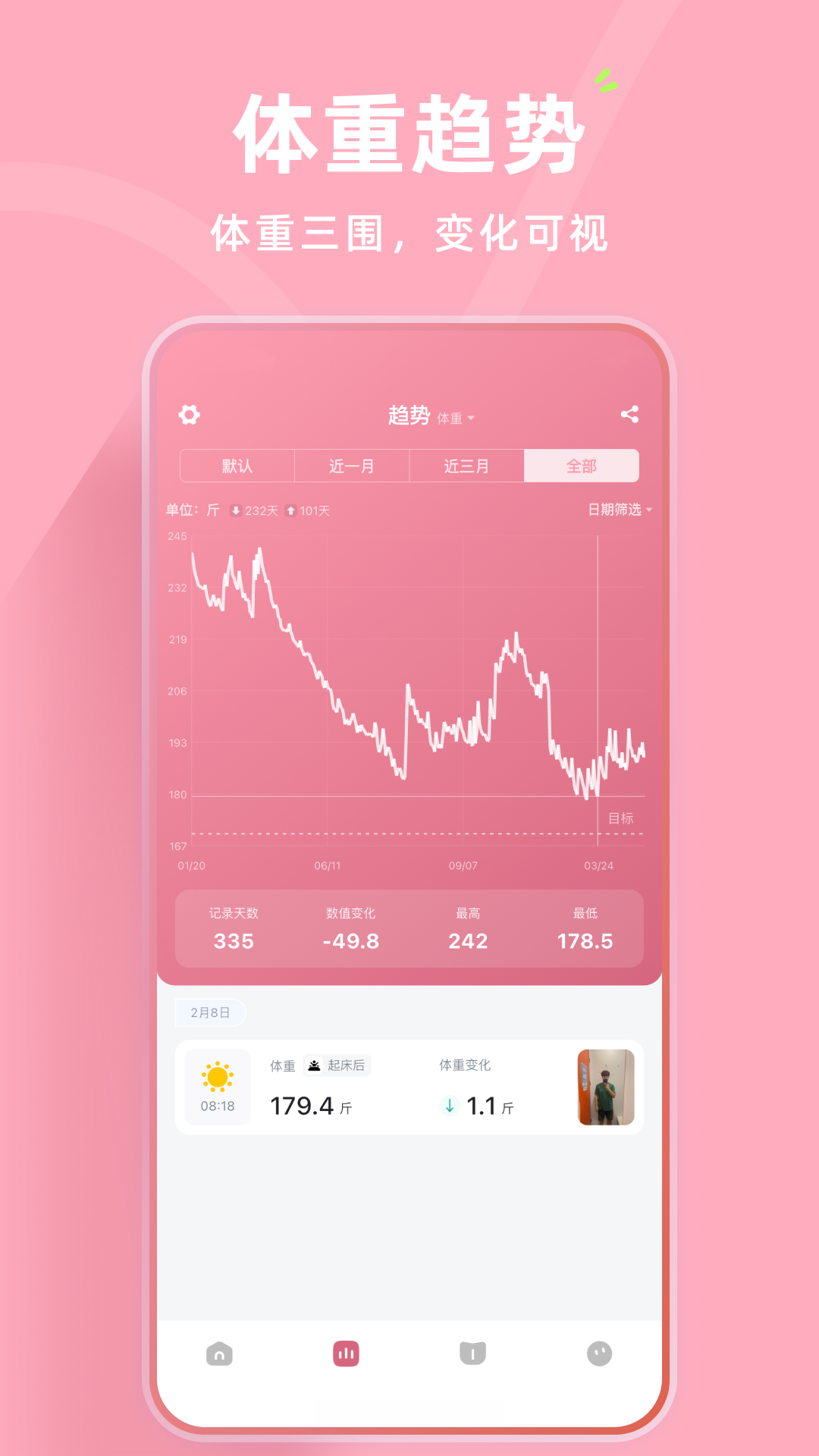 体重日记app安卓版下载v3.2.3 最新版 体重日记app安卓版下载v3.2.3 最新版