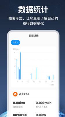 ����5G���ǵ�ͼapp�ٷ�������v1.0.2 ��׿��