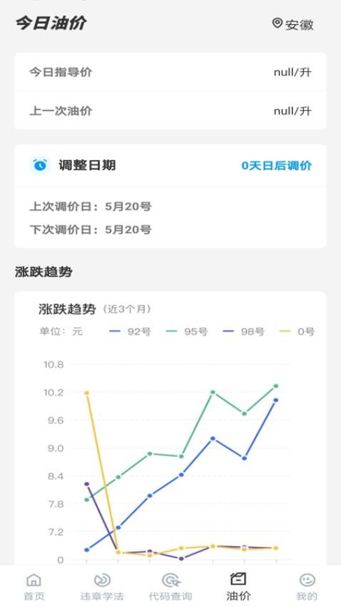 123Υ��Ѹ��ٷ���������v1.0.9 ��׿��