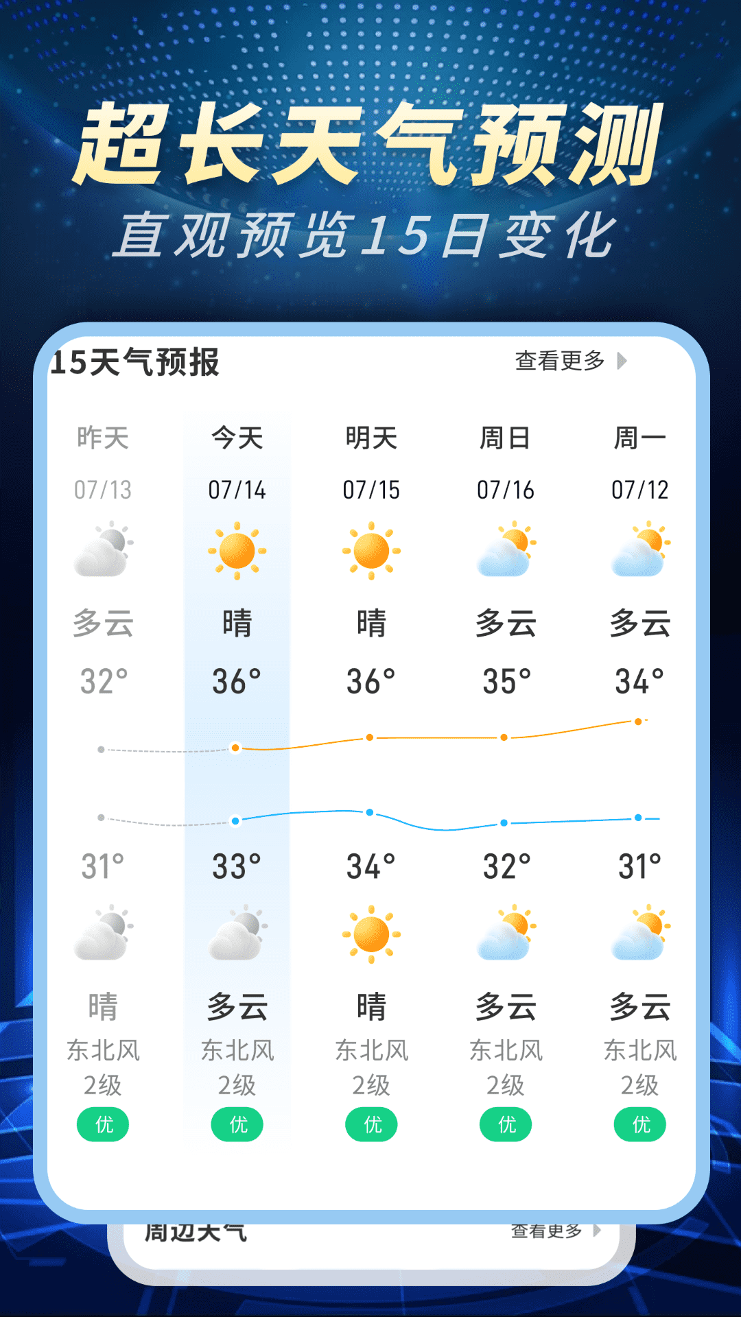 ׼ͨapp°v1.0.02.00 ֻ