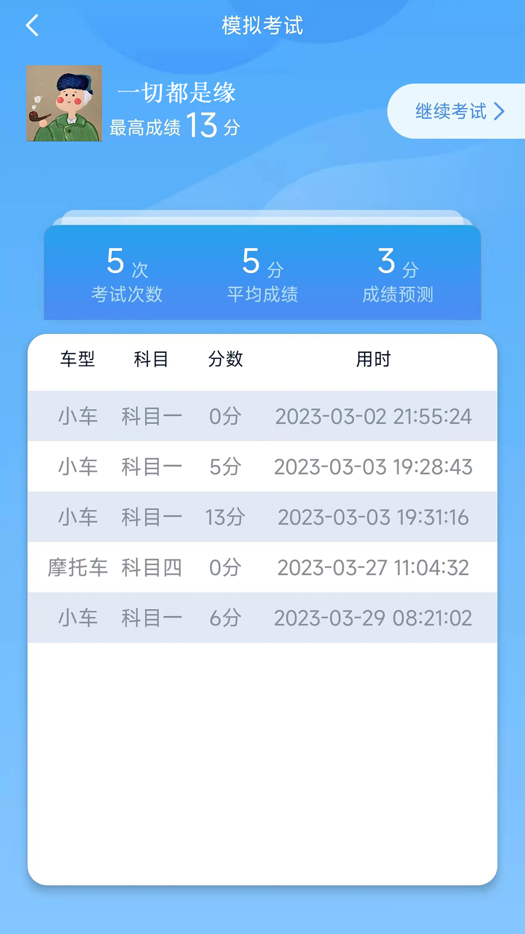 ڼݿ°v1.3.7 ٷ