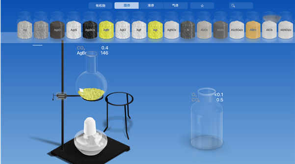 ѧchemistİ