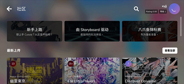 Cytoidٷ