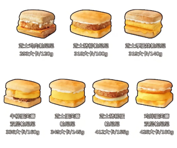 kfcôԤ kfcͿ11