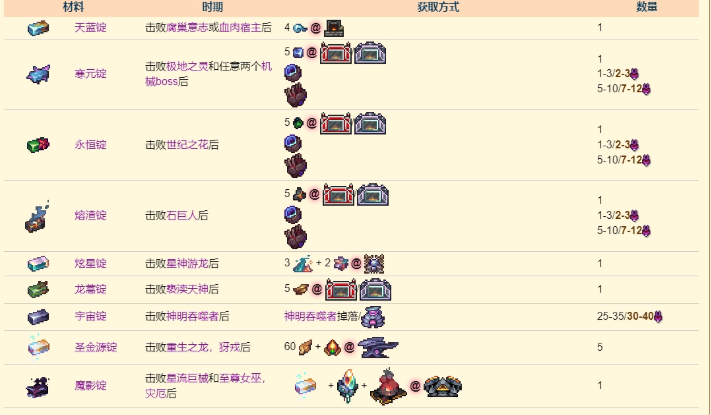 ̩calamitymod