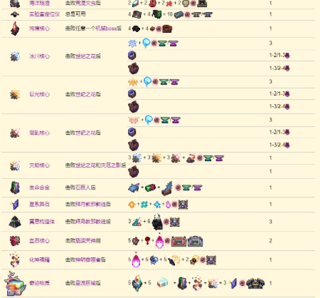 ̩calamitymod