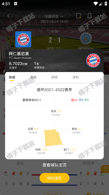 app°