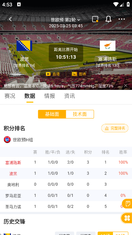 app°v3.0.3 ٷ