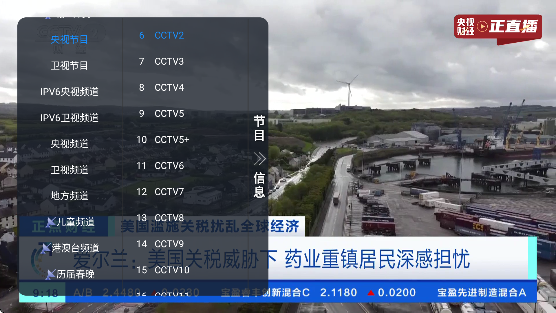 Ӱcattv°2025