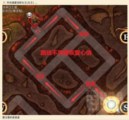 ʷʫʷٷ(Epic Sevenװ)