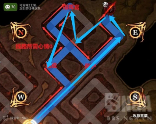 ʷʫʷٷ(Epic Sevenװ)