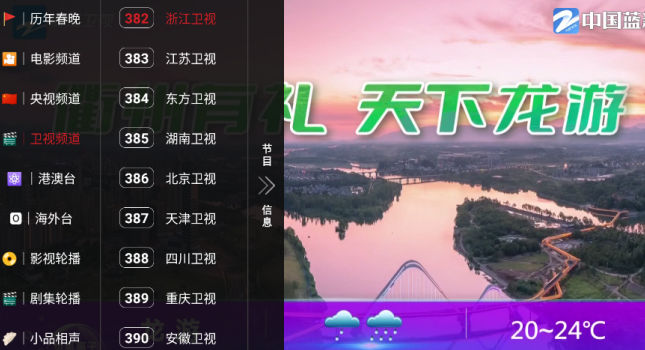 ABCtvӰappѰ