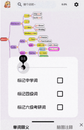 뵥ʹٷ