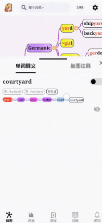뵥ʹٷ