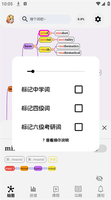 뵥ʹٷ