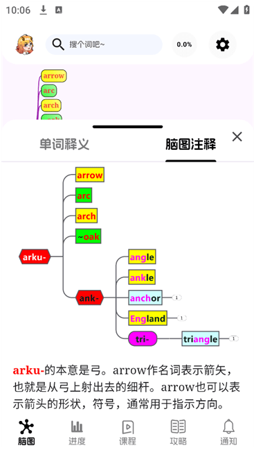뵥ʹٷ