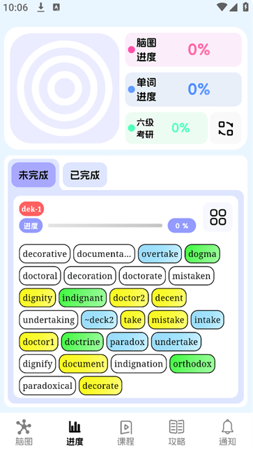 뵥ʹٷ