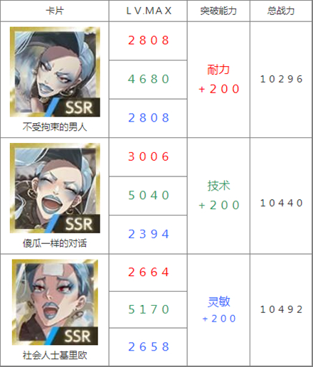 物语叶的处方药游戏