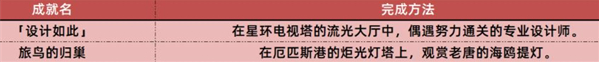 绝区零云游戏(云·绝区零)