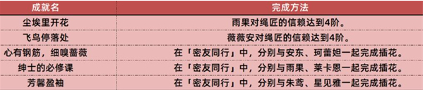 绝区零云游戏(云·绝区零)