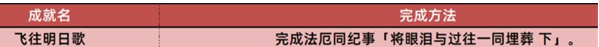 绝区零云游戏(云·绝区零)