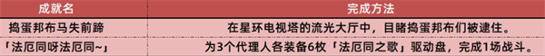 绝区零云游戏(云·绝区零)