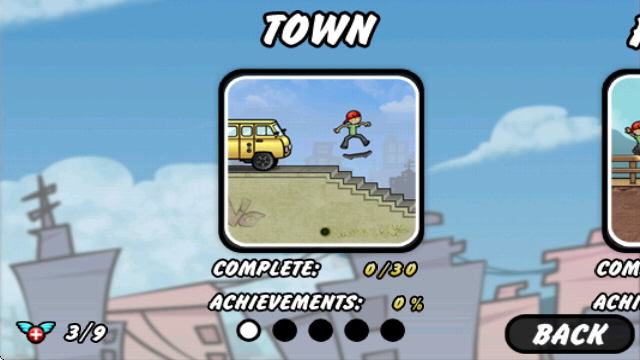 С°(Skater Boy)