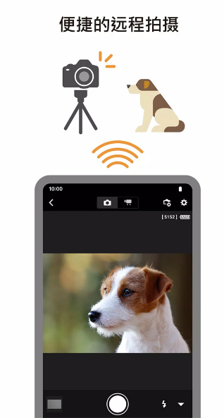 canon camera connect׿