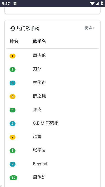 appѰv1.0.0 ٷ