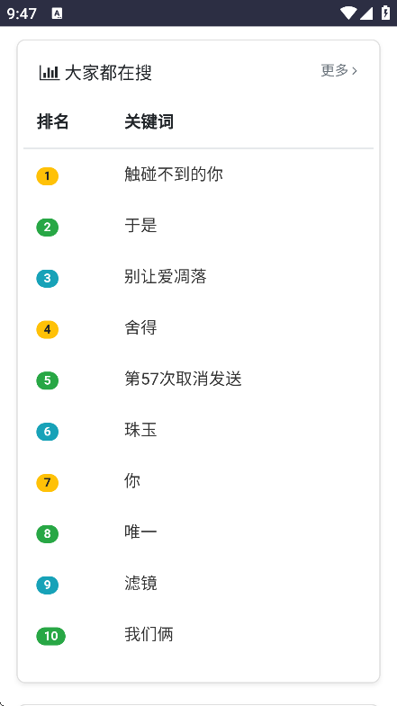 appѰv1.0.0 ٷ