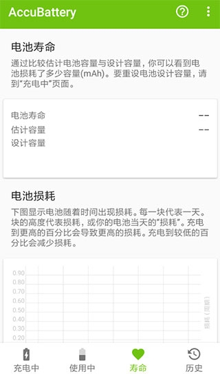 accubattery°v2.1.6 ׿