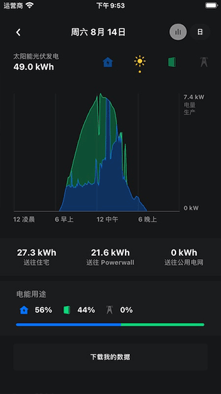 tesla°v4.44.0-3291 ֻ