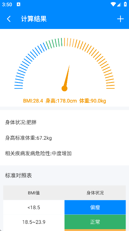 bmiѰ