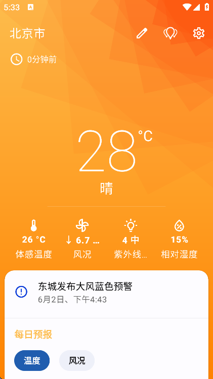 ΢Ԥֻ(Breezy Weather)