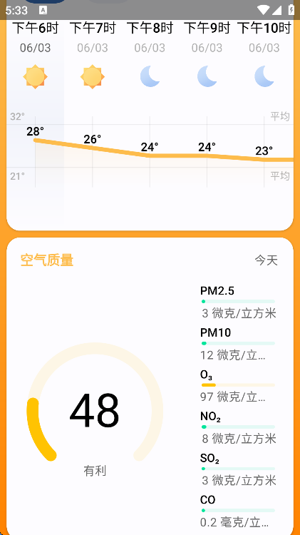 ΢Ԥֻ(Breezy Weather)