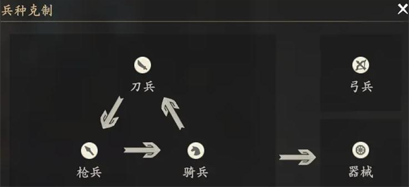 ʦ