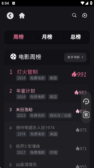 Ӱ°汾