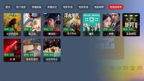̶BOXtv