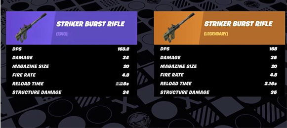 ֮ҹʷ°(Fortnite)