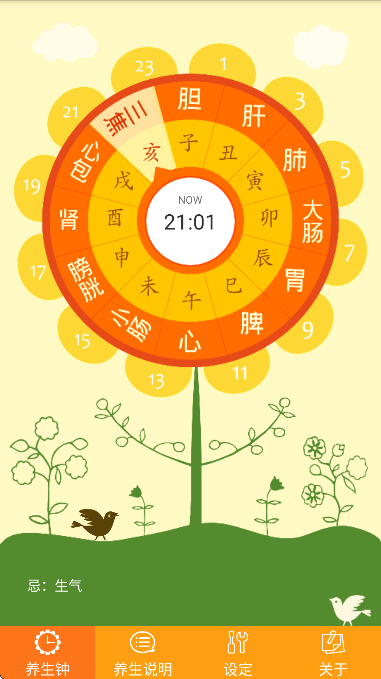 °汾