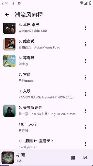 JetMeloٷ
