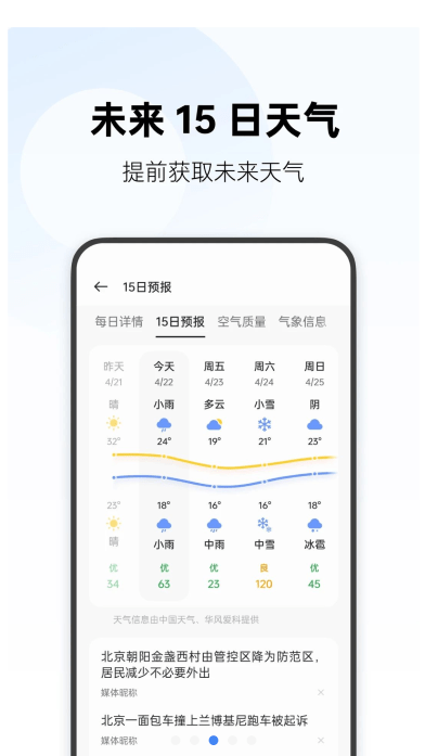 oppoԤapp