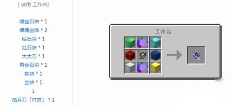 ҵҵİεϷ(1.12.2ҵİε)