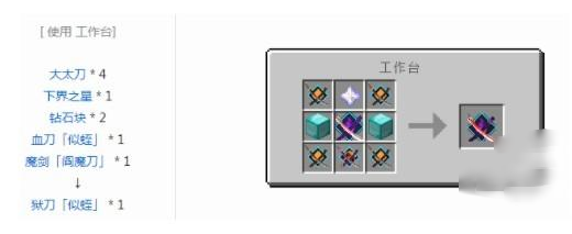 ҵҵİεϷ(1.12.2ҵİε)