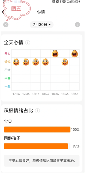 Сŵ绰ֱôλλ Сŵ绰ֱλ׼ȷô