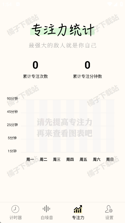 ʱtimerٷ