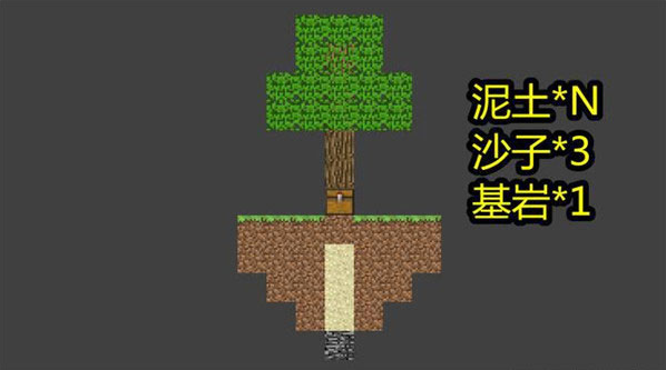 ҵյϰ