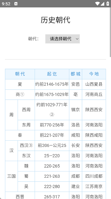 ȸ°汾