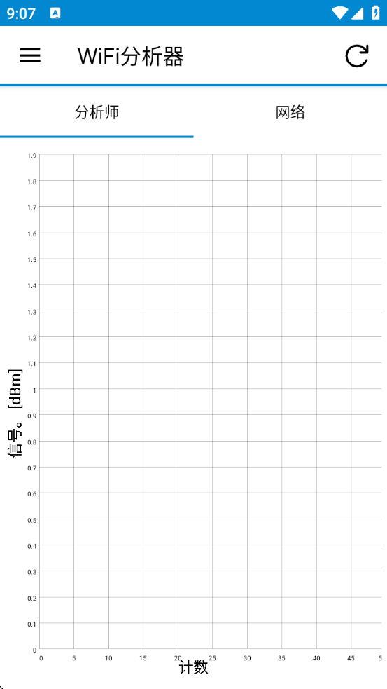 ip toolsٷ°